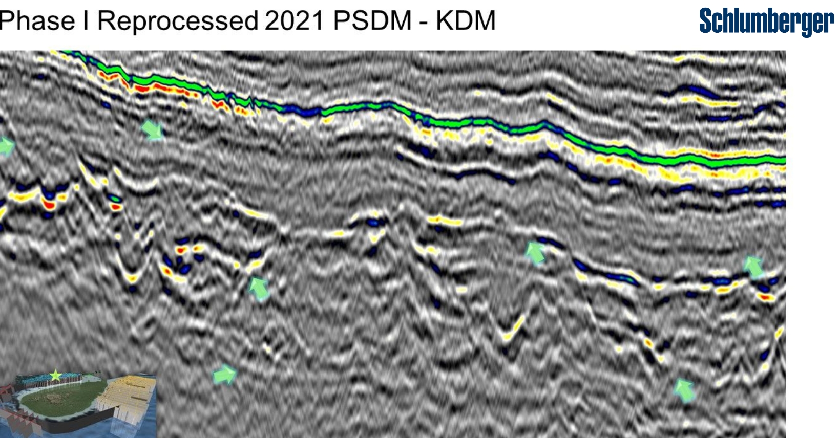 2021 reprocessed PSDM Sri Lanka