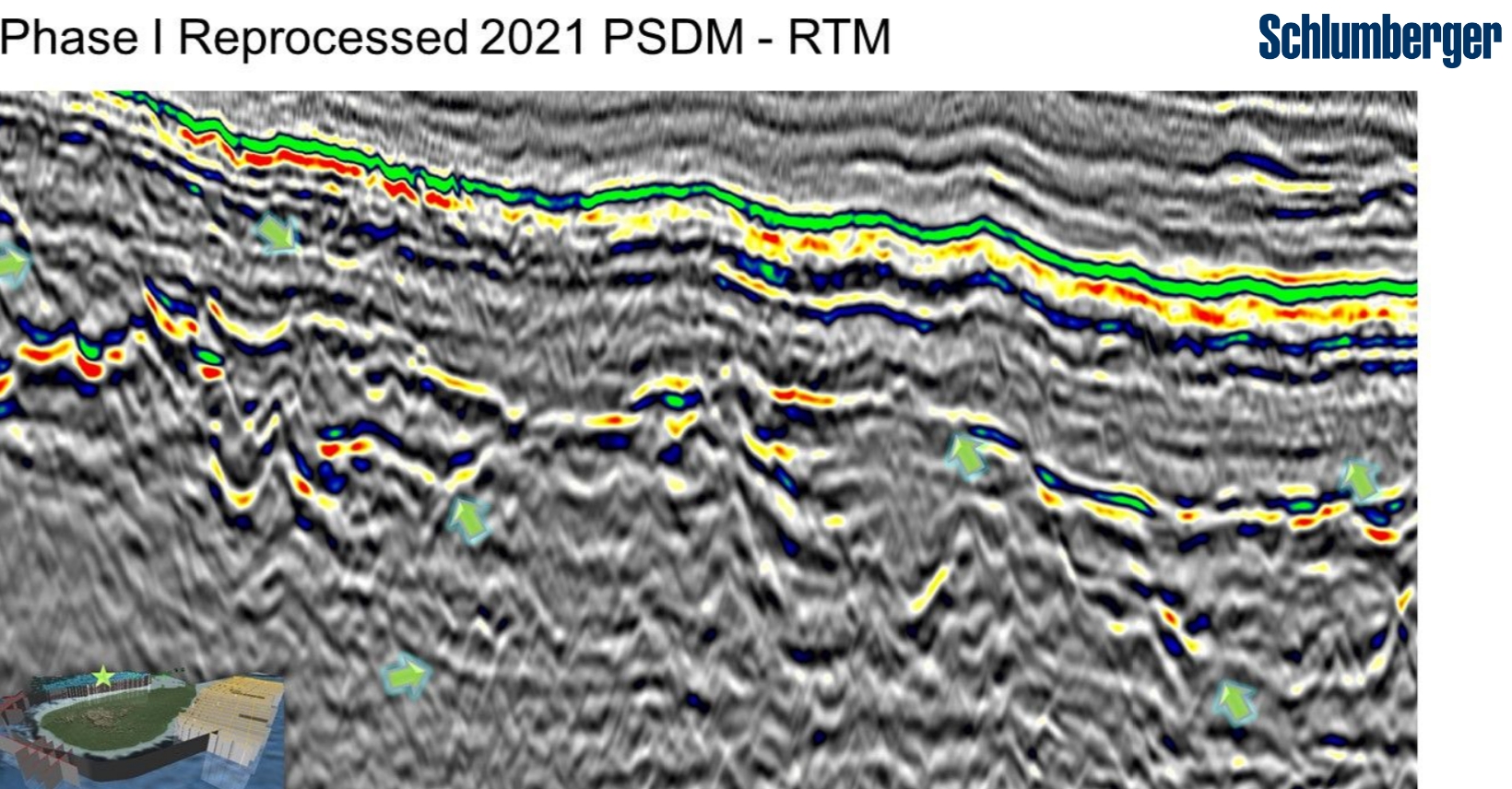 Reprocessed 2021 PSDM - KDM