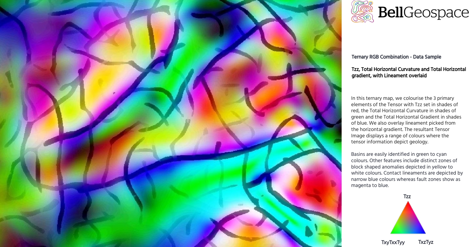 Data Sample Bell Geospace Sri Lanka Ternary Imaging